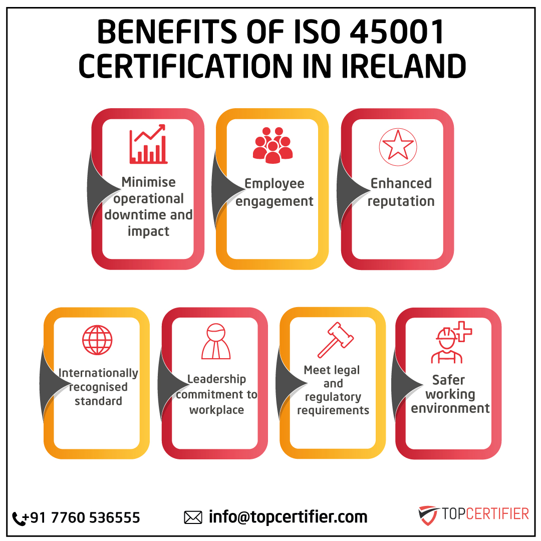 iso 45001 certification in Ireland